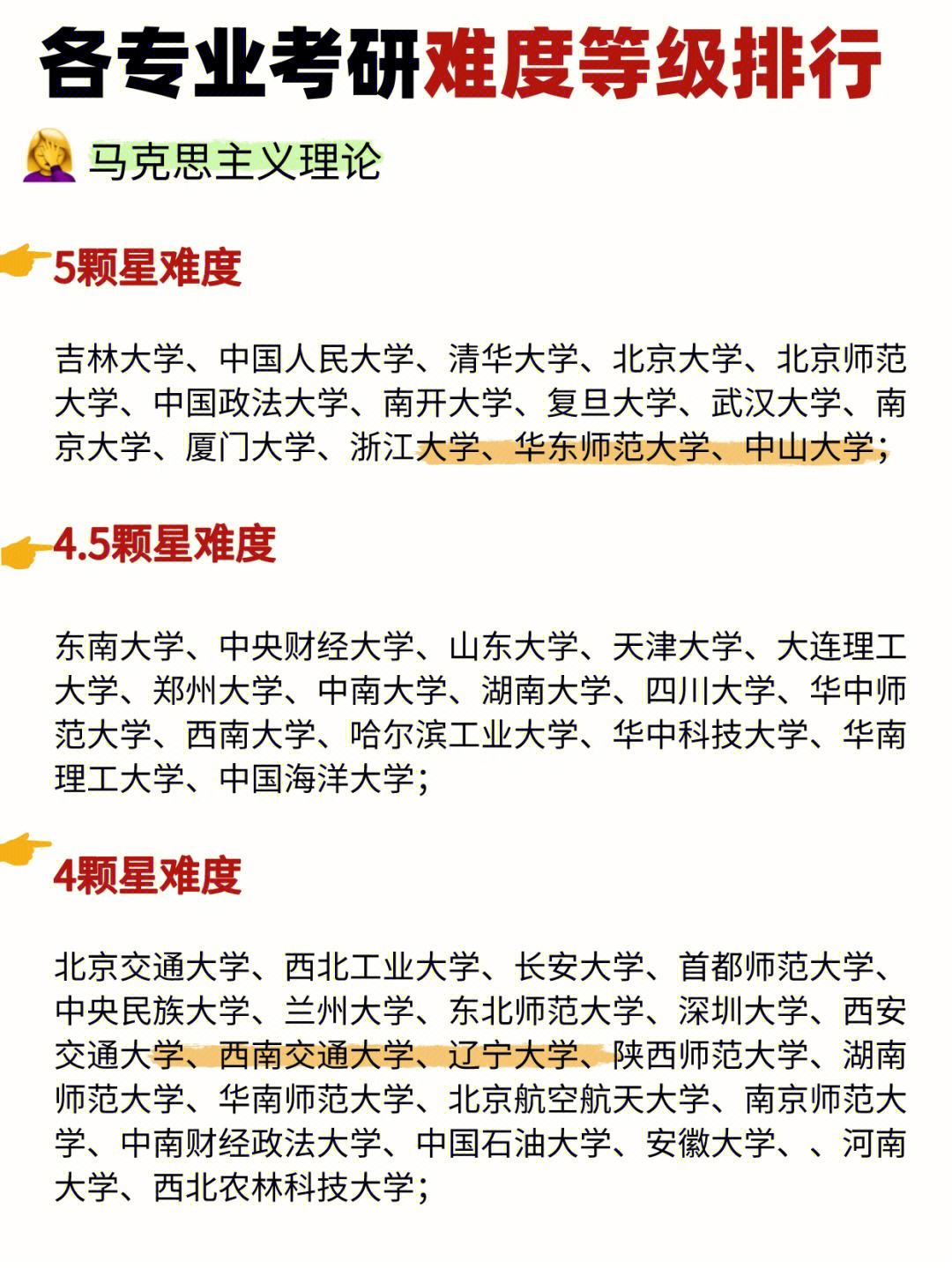 暖通老八校哪個考研難度低(華中科技大學考研分數(shù)線)-圖1