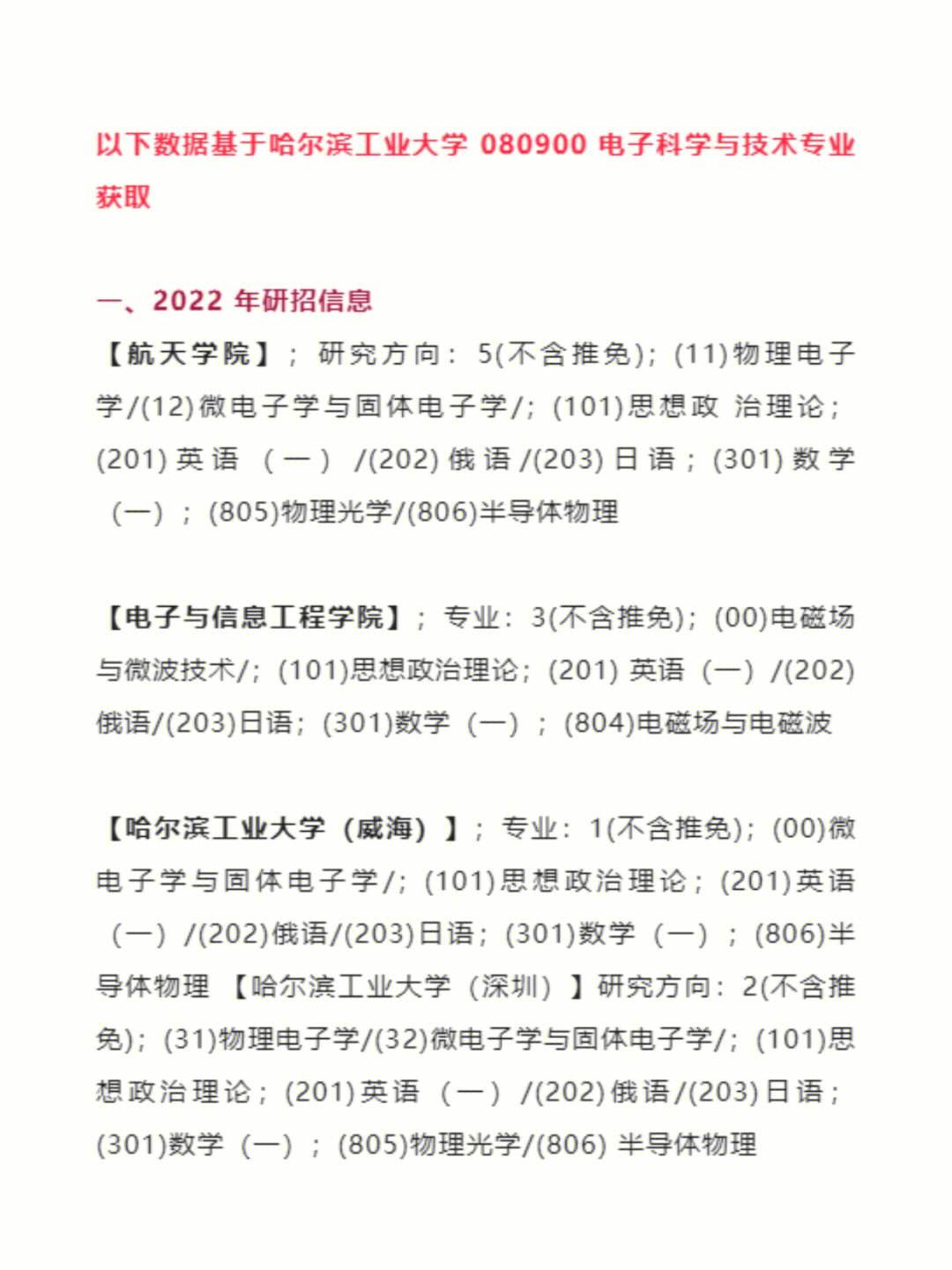 電子信息科學與技術考研難嗎(電子信息工程考研輔導班)-圖1