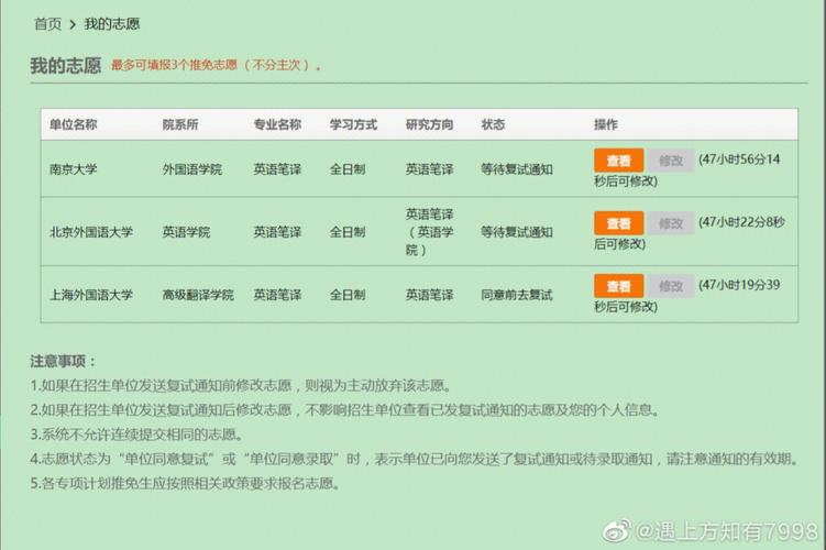 保研三個志愿按順序錄取(平行志愿投檔是什么意思)-圖1