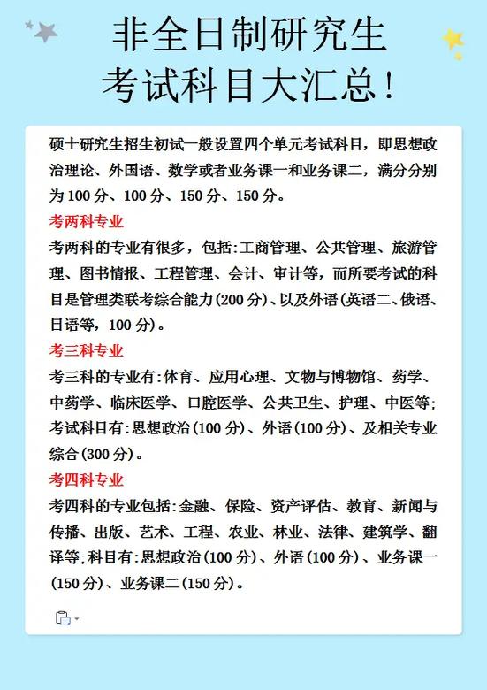 數(shù)學非全日制研究生(張雪峰建議非全日制碩士)-圖1