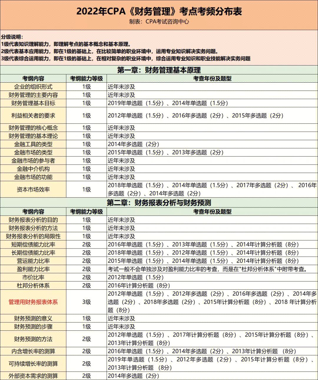 畢節市考研考點有哪些(貴州民族大學考研官網)-圖1