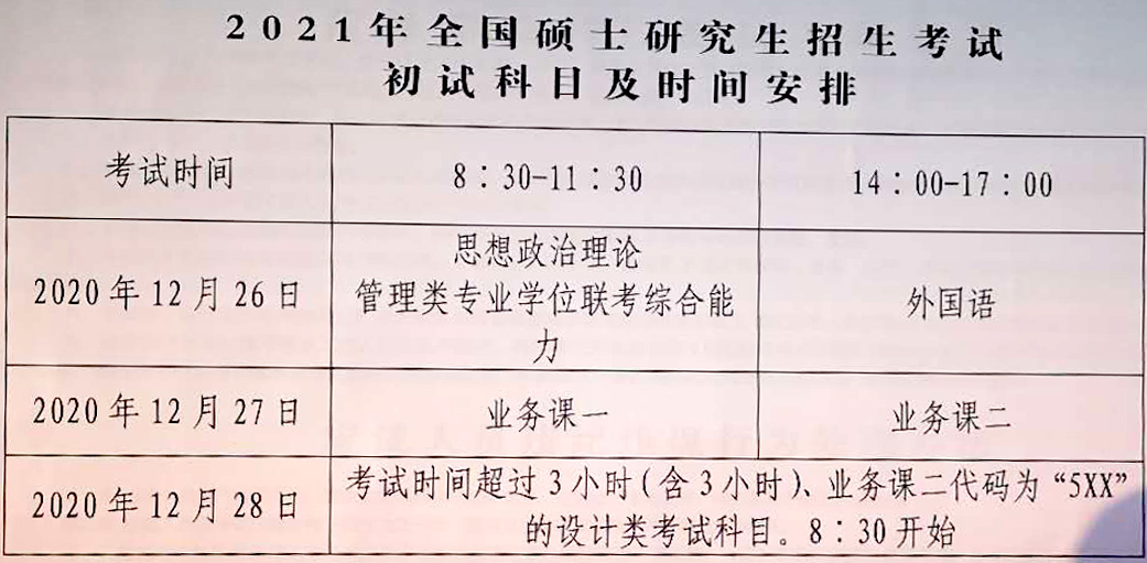 日照考研考點(考研的條件)-圖1
