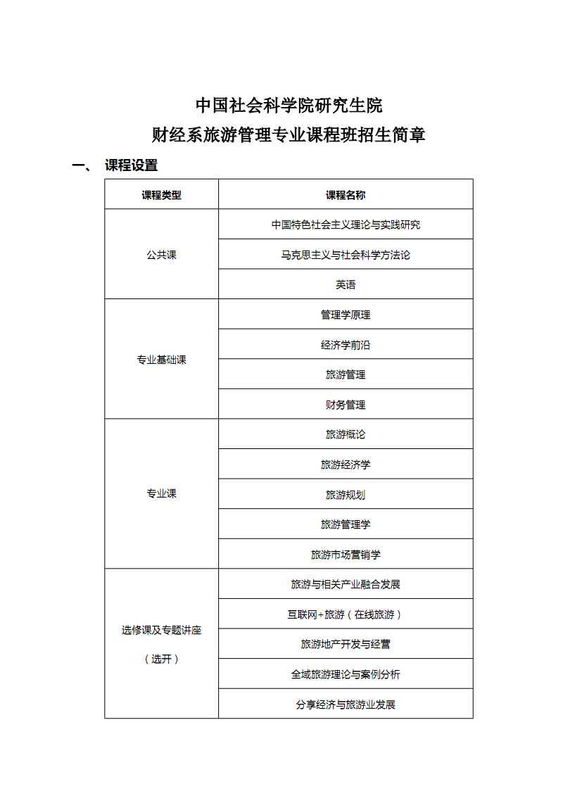 旅游管理考研可以跨考什么專業(考研報班大概多少錢)-圖1