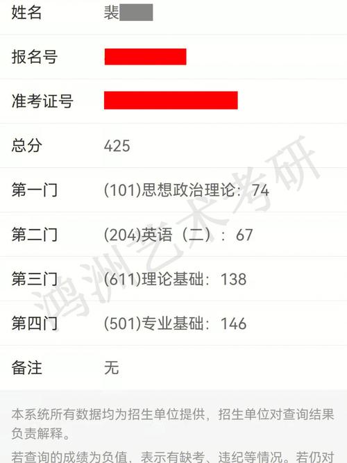 考研469分是什么水平(文都考研)-圖1