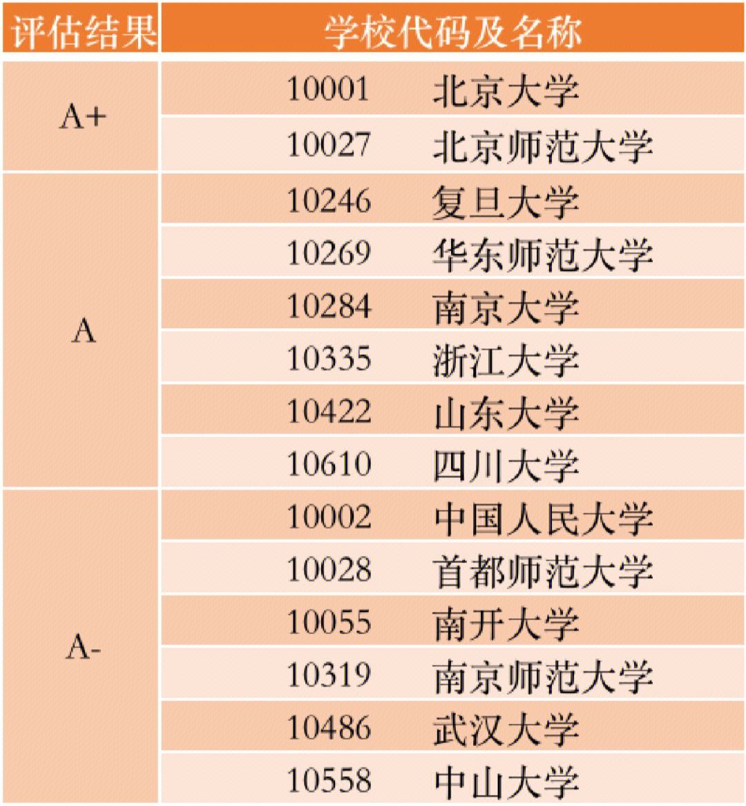 漢語言文學考研冷門學校(四川師范大學考研專業有哪些)-圖1