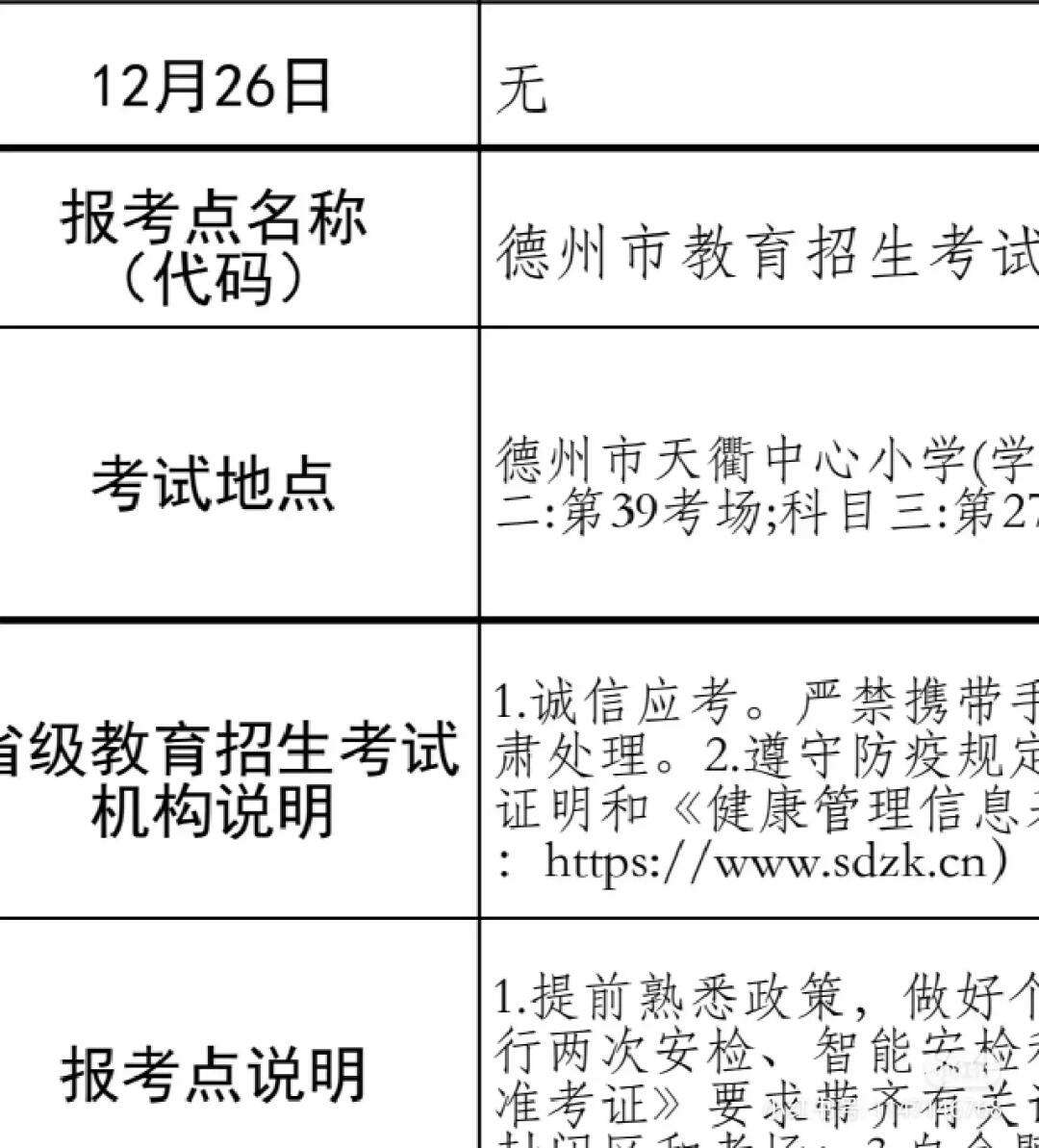 2023德州考研考點對應學校(考研)-圖1