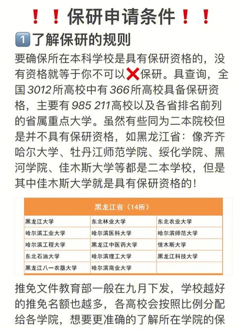 保研去哪個(gè)學(xué)校怎么確定的(推免研究生的條件)-圖1