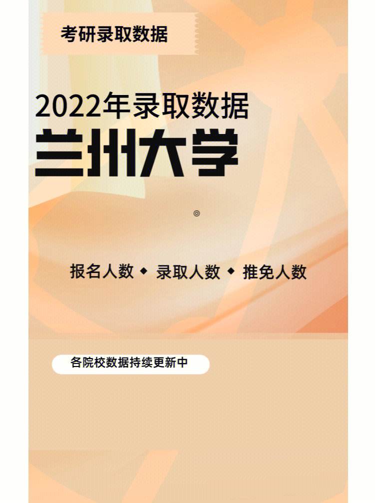 蘭州大學考研公平嗎(考研)-圖1
