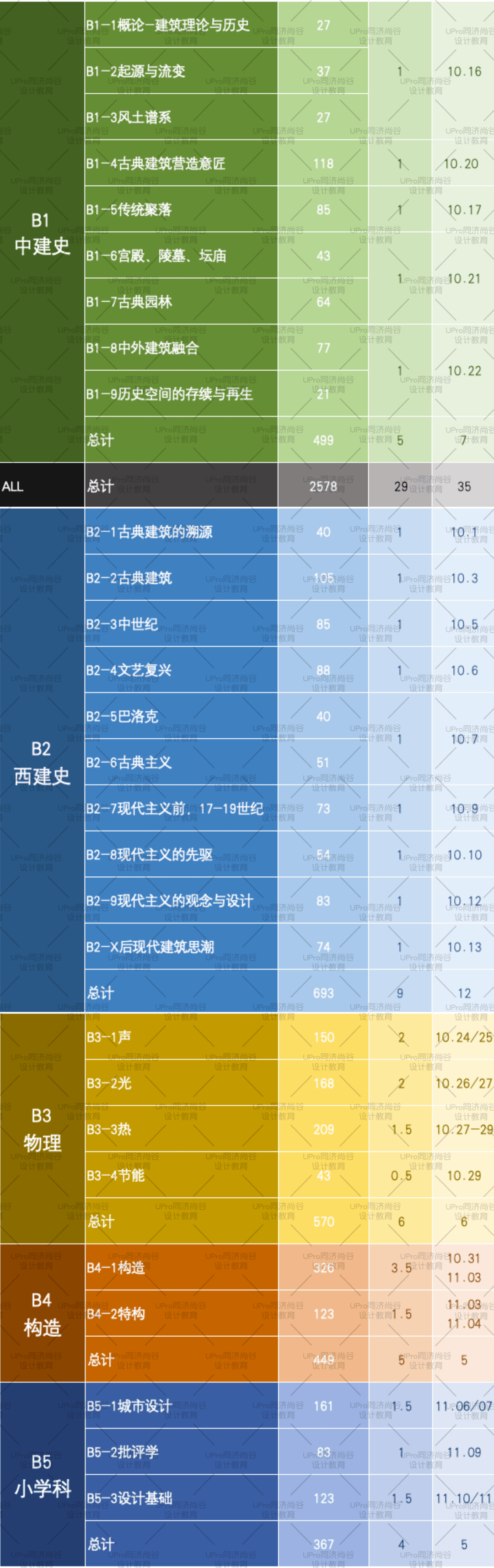 二戰考本校(考研二戰可以在畢業學校考嗎)-圖1
