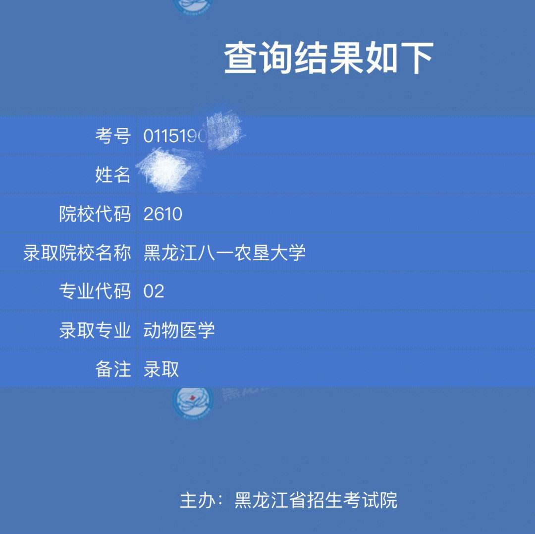 動物醫(yī)學考研好上岸嗎(醫(yī)學考研最好的培訓機構)-圖1