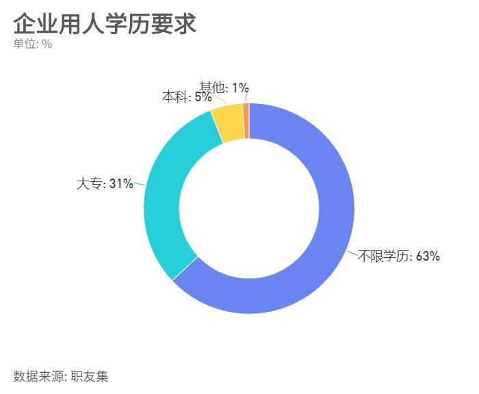 水產專業研究生就業前景(中國農業大學水產養殖研究生)-圖1