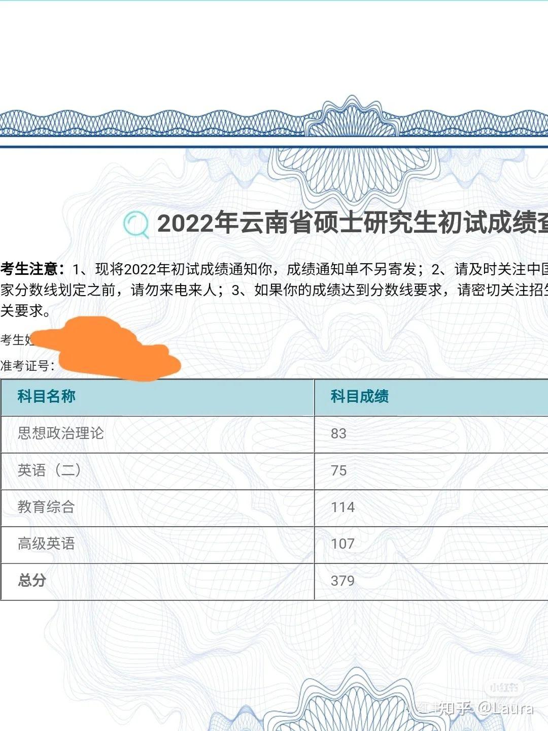 云南師范大學(xué)考研率(考研難度低的師范大學(xué))-圖1