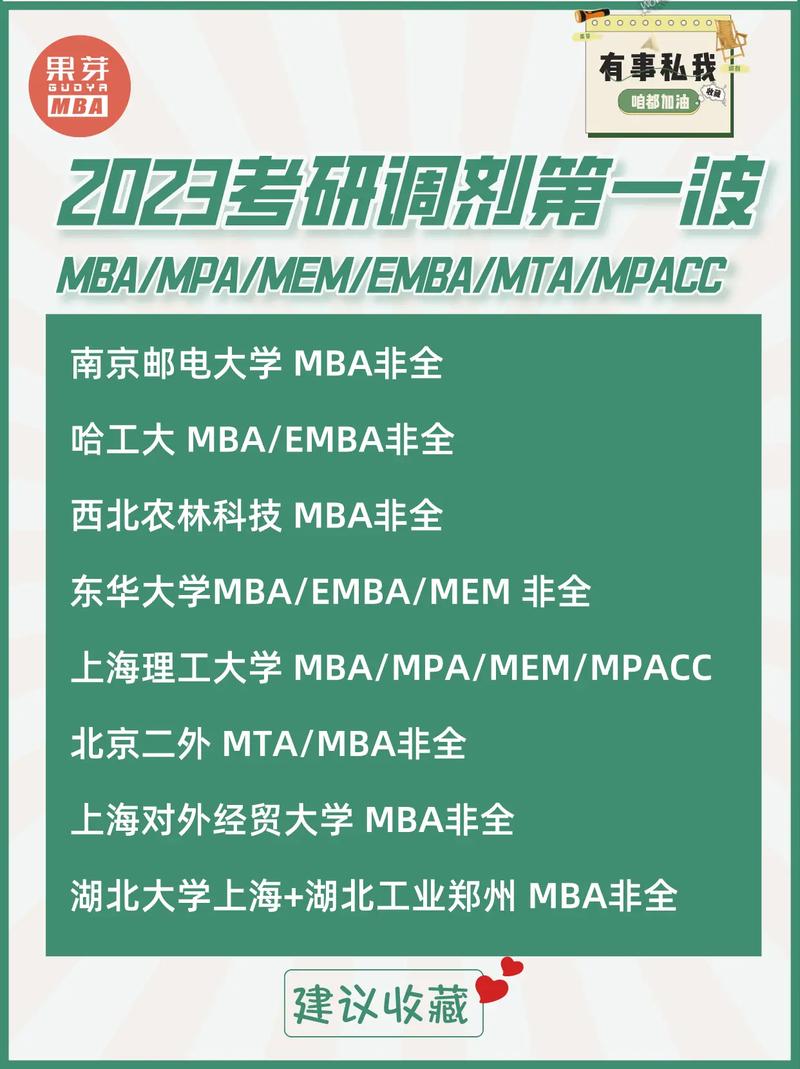 2023年研究生調劑信息官網(考研)-圖1