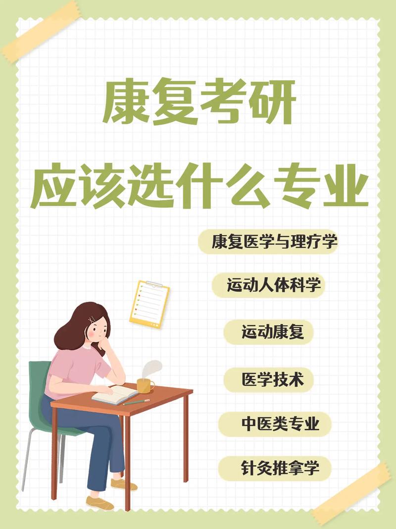 康復(fù)治療學(xué)可以跨考什么專業(yè)(康復(fù)治療學(xué)考研方向)-圖1