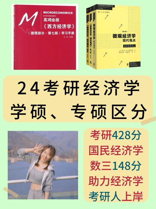 應用經濟學是學碩還是專碩(考研經濟學專業有哪些)-圖1