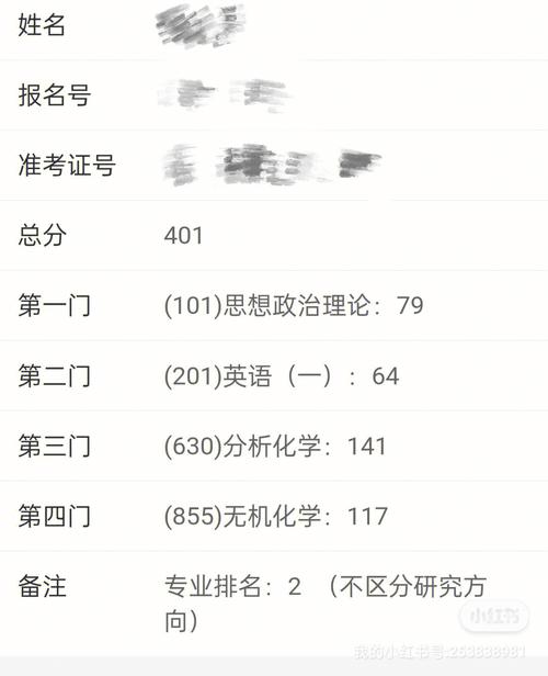 12月考研幾月出成績(2024年考研結果公布時間)-圖1