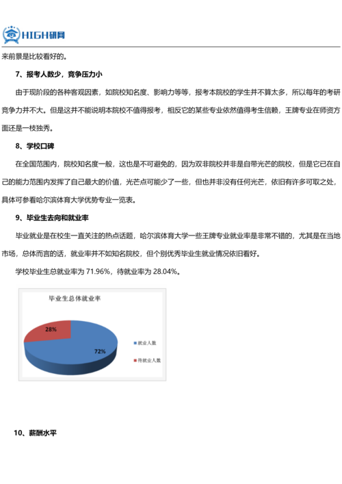 哈爾濱體育學院考研分數線(二本體育大學分數線)-圖1