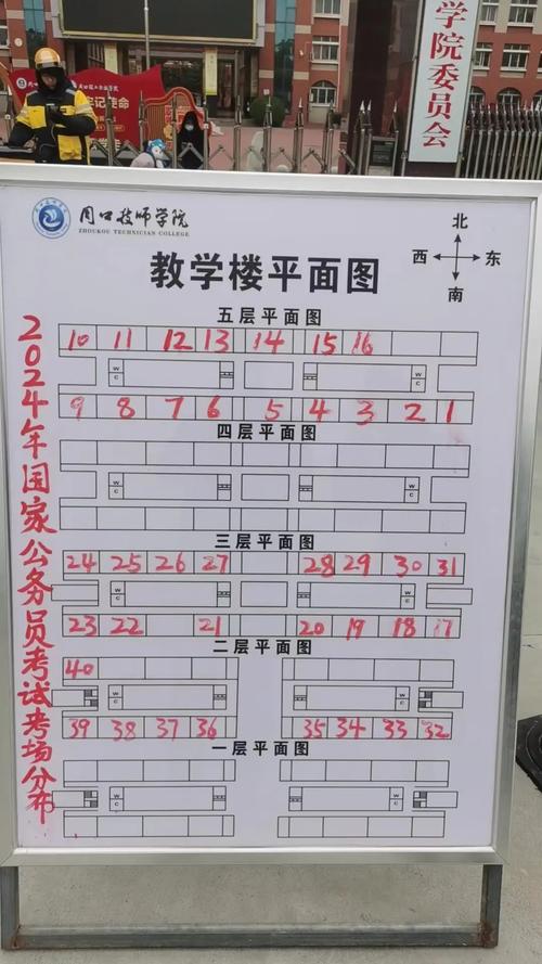 周口考研考點(周口考研培訓機構)-圖1