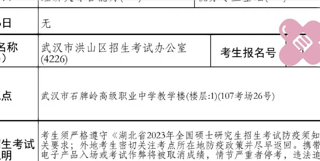武漢市洪山區招生考試辦公室考研考點(洪山區的本科學校)-圖1