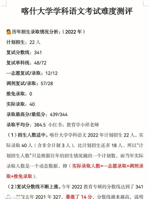 喀什大學(xué)考研率高嗎(考研的備考方法)-圖1