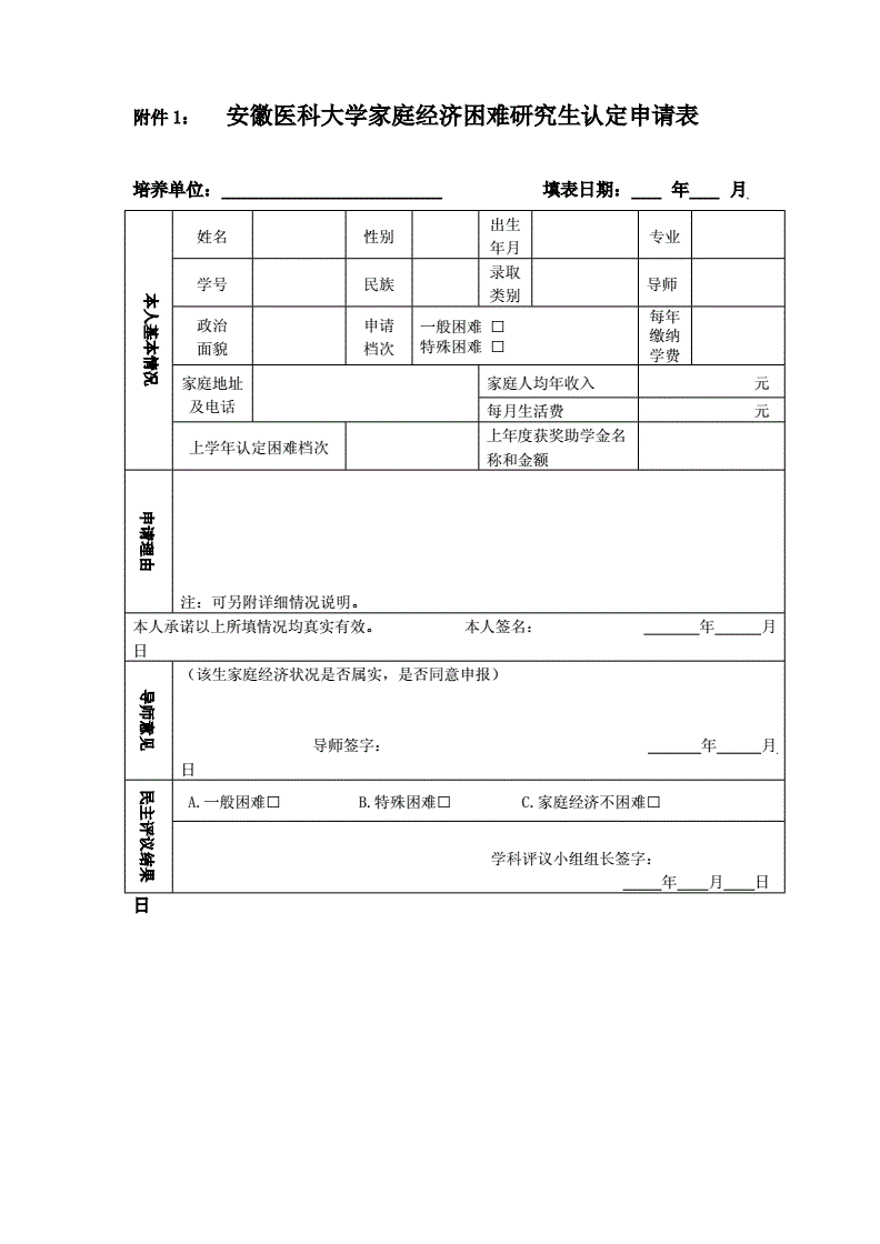 研究生認(rèn)定貧困有啥用(研究生招生條件)-圖1