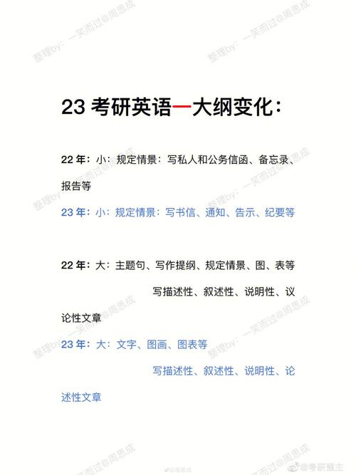 當英語老師考研究生要考什么專業(師范類英語專業考研方向)-圖1