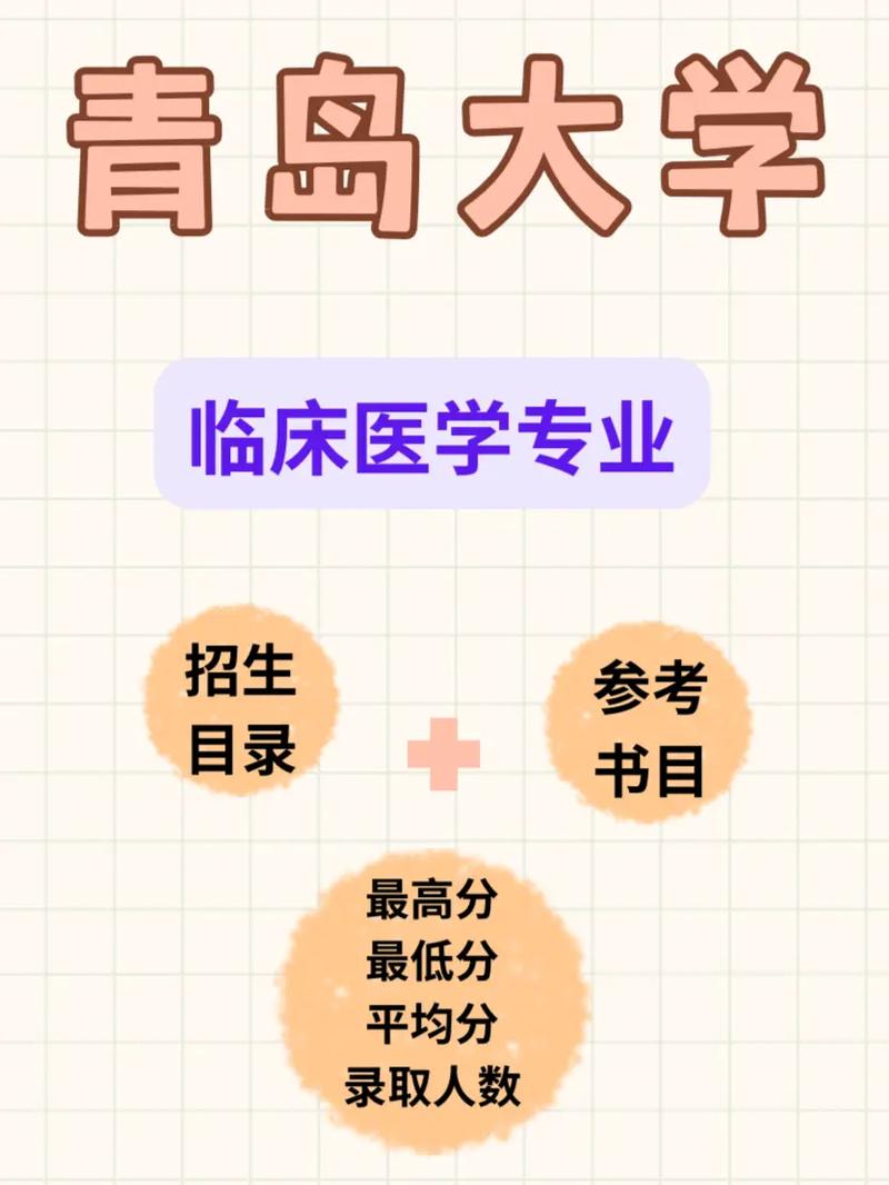 青島大學醫學院研究生好考嗎(青島大學研究生招生簡章)-圖1