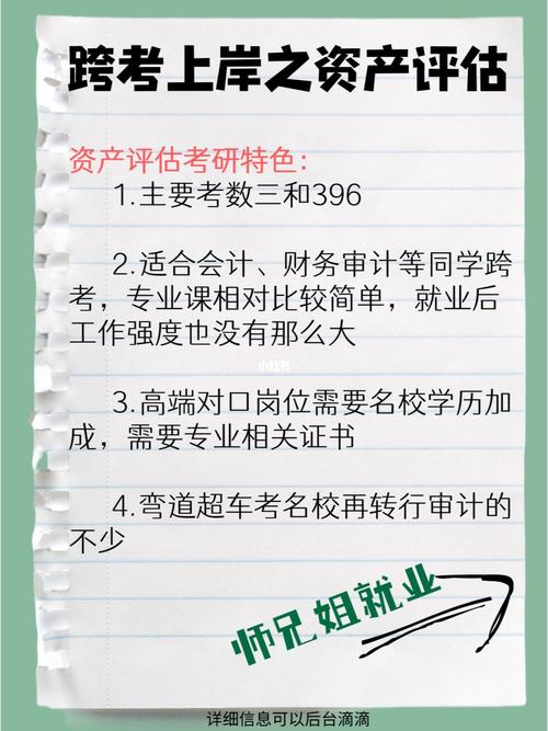 資產評估考研好上岸的學校(專考研)-圖1