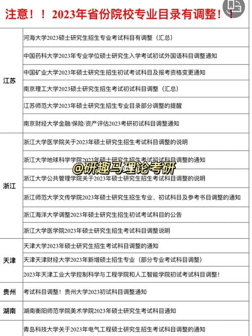 考研考哪個省份的比較容易(考研好考的專業(yè))-圖1