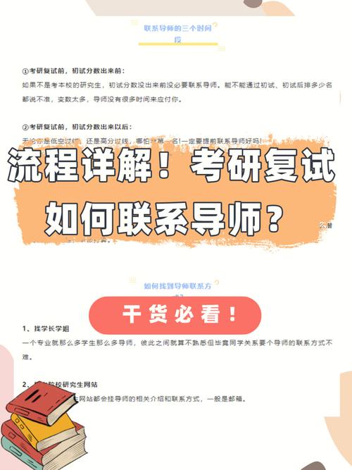 考研復(fù)試的老師知道考生信息嗎(藝術(shù)生考研都考什么)-圖1