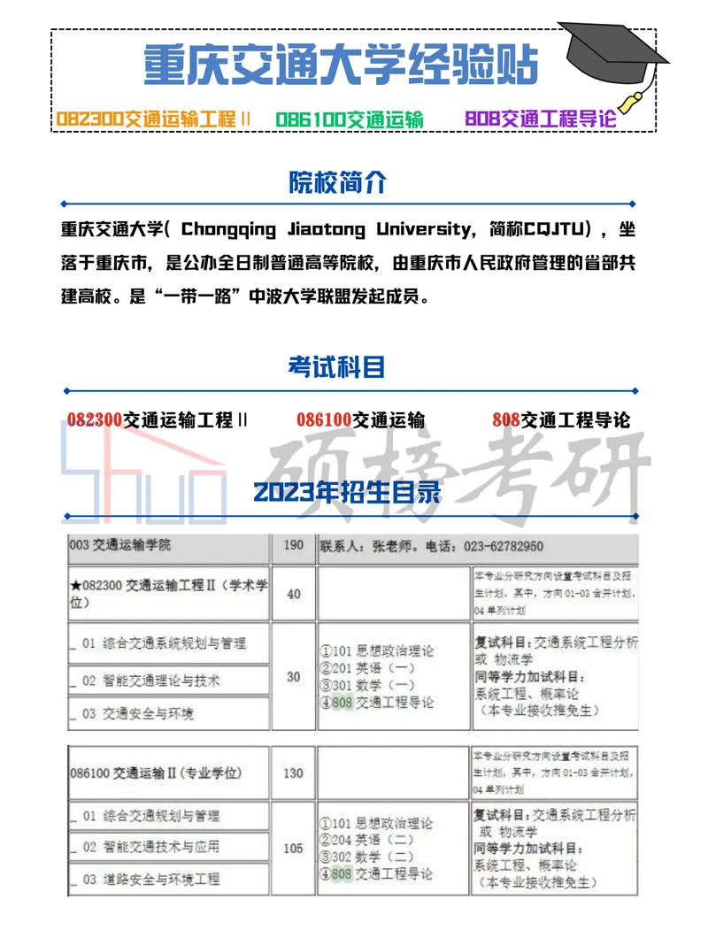 重慶交通大學(xué)研究生值得讀嗎(讀研究生)-圖1