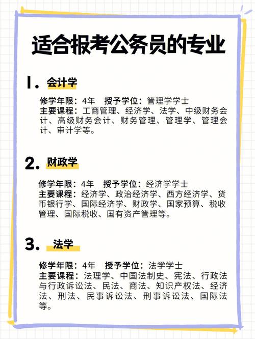 財政學專業適合考公還是考研(跨考研究生什么專業比較好)-圖1