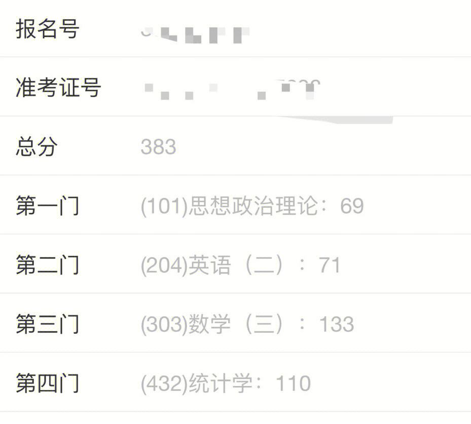 考研數學三130分有多難(考研數學三什么水平)-圖1