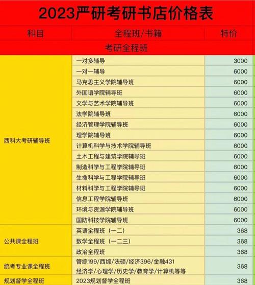 西南科技大學復試刷人嚴重嗎(西南科技大學到底如何)-圖1