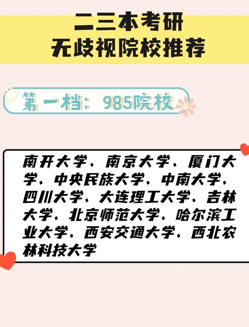 考研最不歧視的985大學(xué)(考研保護(hù)第一志愿大學(xué)名單)-圖1