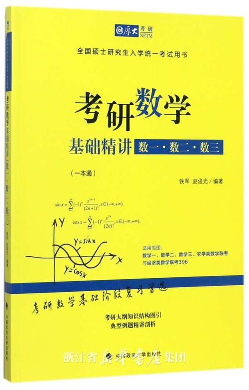 考研數學一考哪幾本書(考研數學怎么備考)-圖1