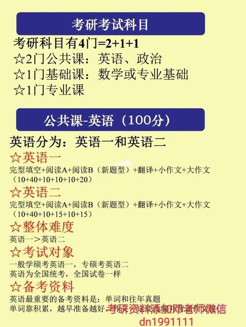 考研英語(yǔ)40分難嗎(英語(yǔ)沒一點(diǎn)底子想考研)-圖1