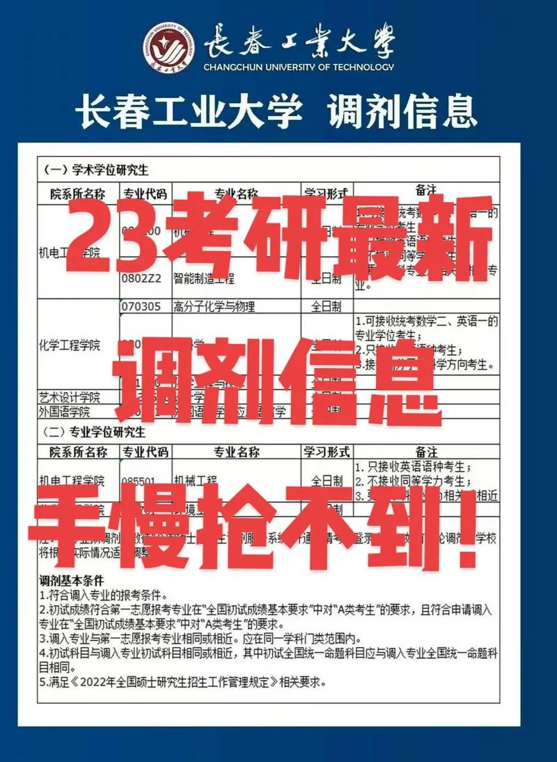 考研調劑靠家里關系(考研怎么調劑)-圖1
