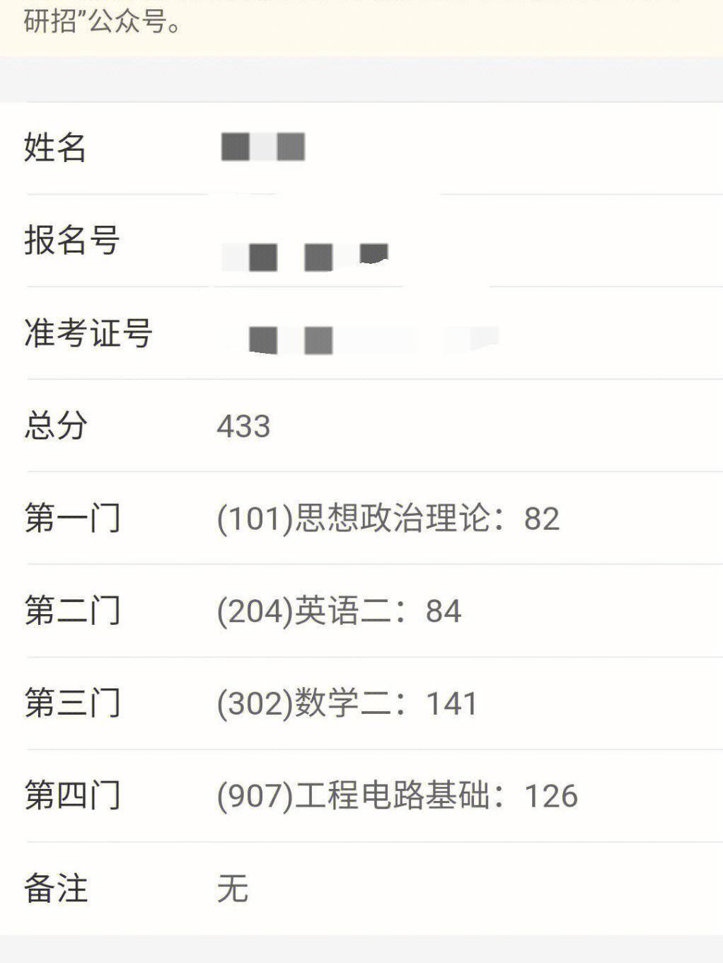 考研成績復核多久出結果(一建成績復核成功了)-圖1