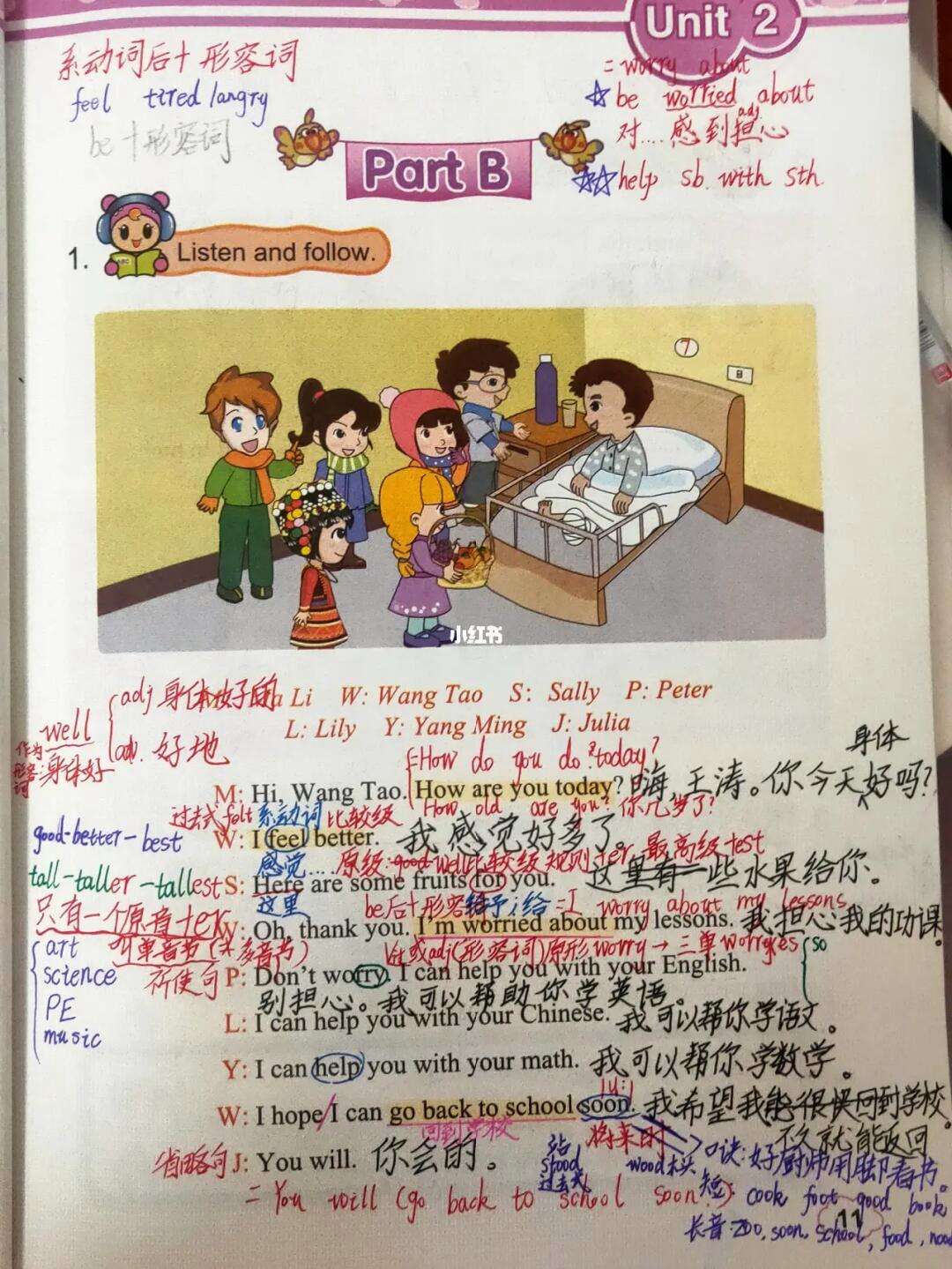 英語(yǔ)二partb的題目意思(英語(yǔ)二考試題型)-圖1