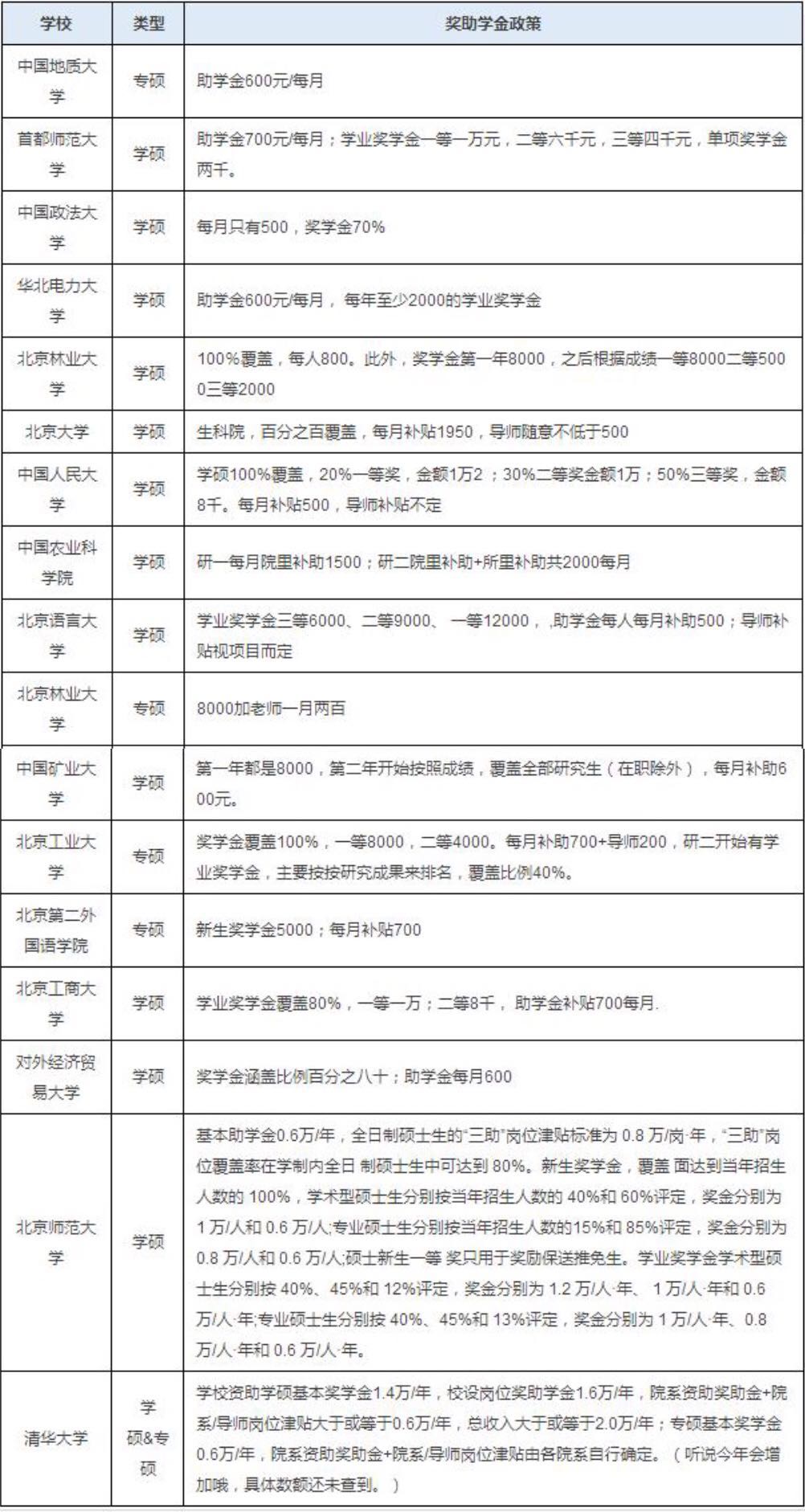 考研跨省要去外省考嗎(跨省考研需要什么條件)-圖1