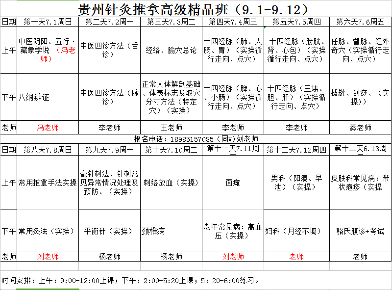 針灸推拿學考研可以考哪些專業(針灸推拿專業就業前景如何)-圖1