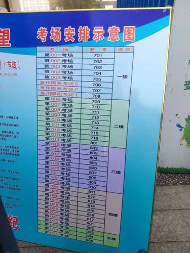 銅陵往屆生考研考點(diǎn)(銅陵學(xué)院招研究生嗎)-圖1