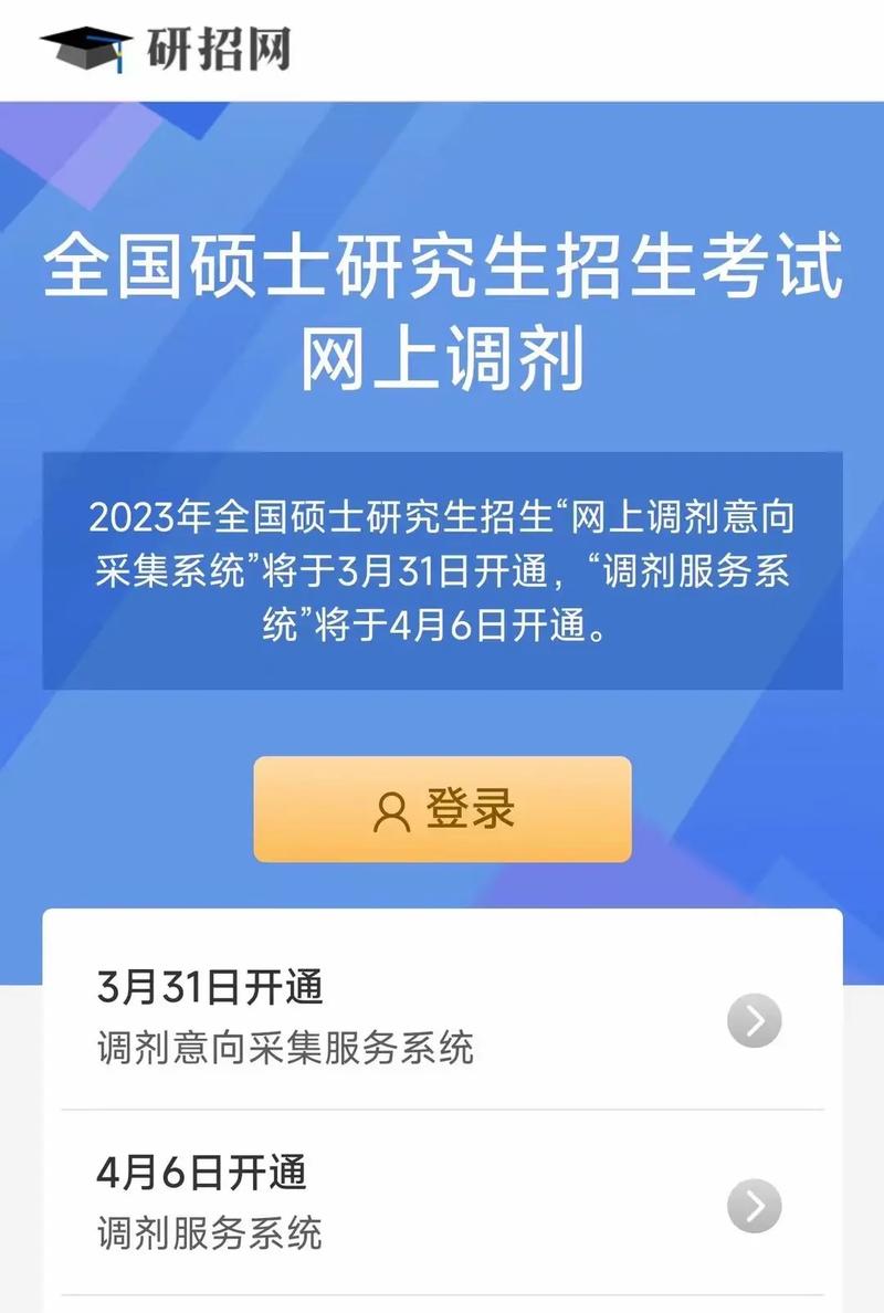考研調劑系統(tǒng)開多久(物理學考研學校排名)-圖1
