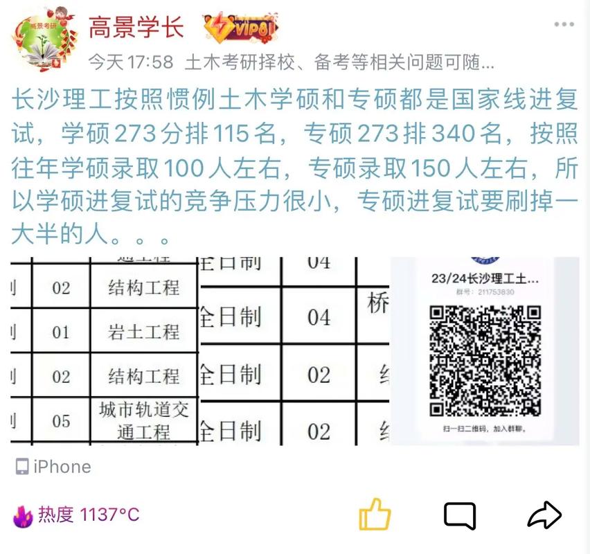 長沙理工大學復試刷人嚴重嗎(考研數學一二三有哪些區別)-圖1