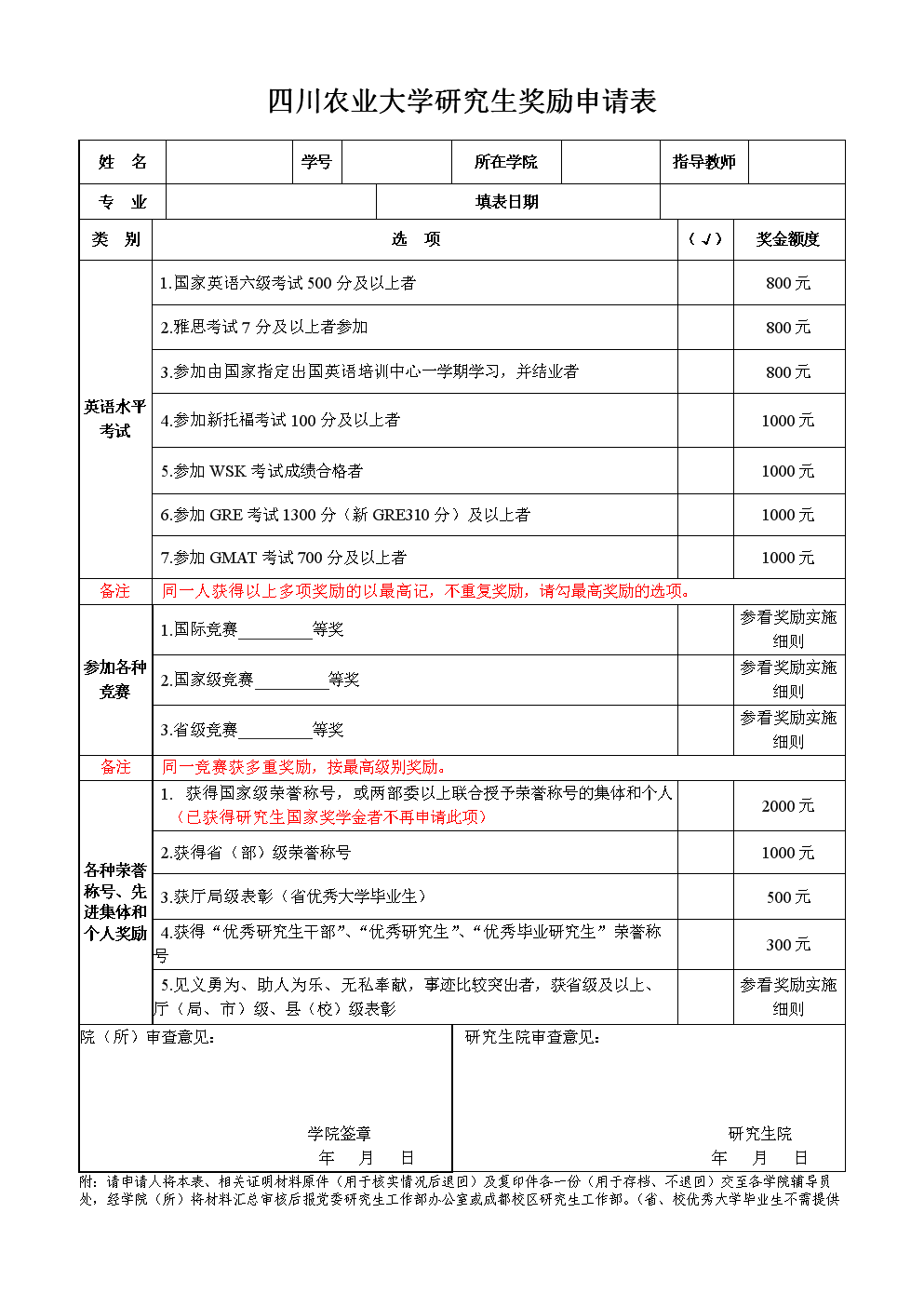 考研報名獎懲情況怎么填(考研報名獎懲有人看嗎)-圖1