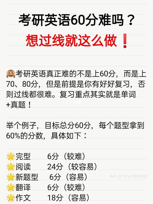 考研英語過線難不難(考研英語一和英語二的區(qū)別)-圖1