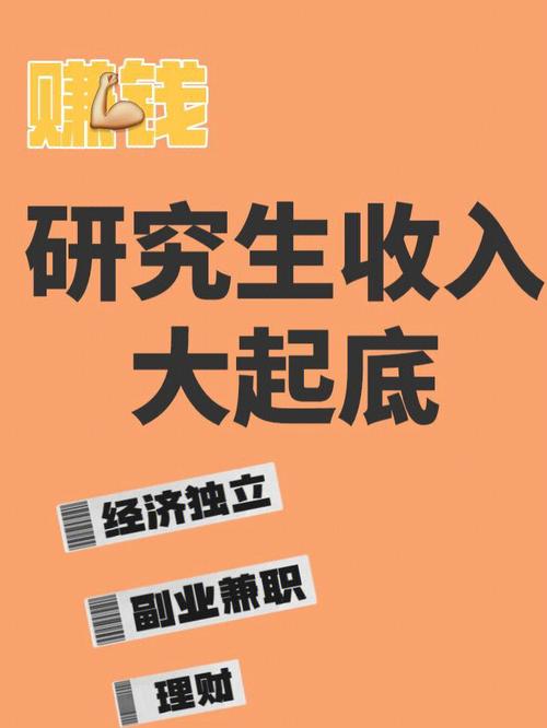 研究生一年可以賺多少錢(美國讀研一年要多少錢)-圖1 研究生一年可以賺多少錢(美國讀研一年要多少錢)-圖1