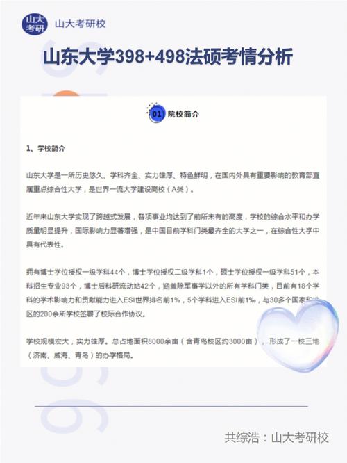 山東大學的研究生好考嗎(測試適合我的考研院校)-圖1 山東大學的研究生好考嗎(測試適合我的考研院校)-圖1