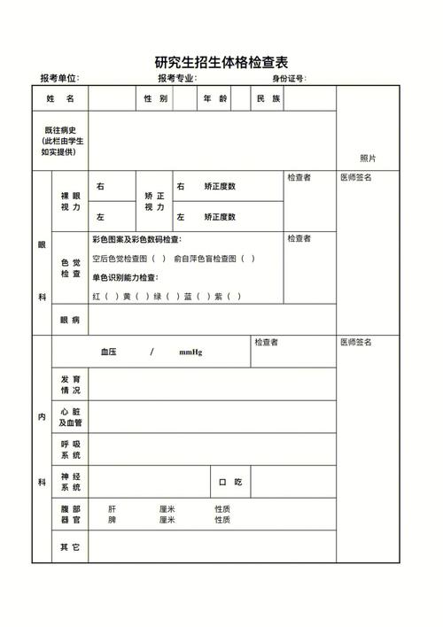 研究生體檢掛什么科(研究生體檢怎么去醫院體檢)-圖1 研究生體檢掛什么科(研究生體檢怎么去醫院體檢)-圖1